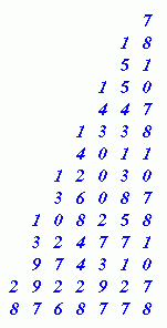 Number Pattern Explorations