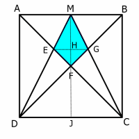 Kite in a Square