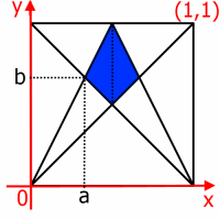 Kite in a Square