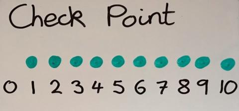 Tidying The words 'Check Point' written in black pen on a whiteboard. There are 10 turquoise dots drawn underneath the words, and the numbers 1 to 10 are written in black underneath the dots. 0 is written before 1, but there is no dot above it.