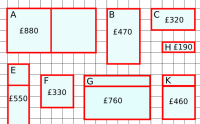 Some thoughts on teaching about area