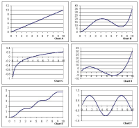 Some thoughts on teaching about area