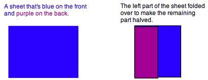 Early Fraction development