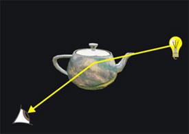 Maths goes to the movies