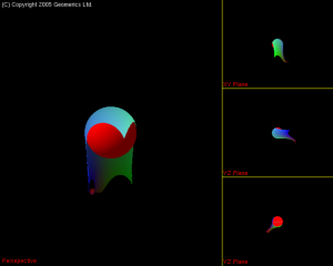 Maths goes to the movies