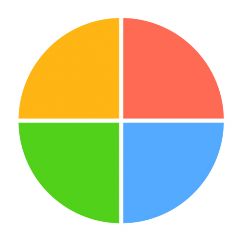 A circle split into quarters coloured red, blue, green and orange.