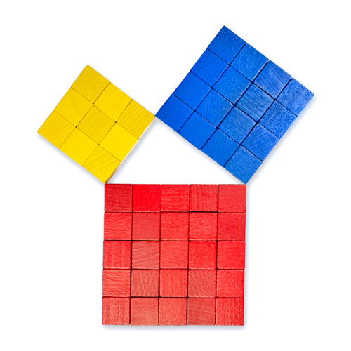 Pythagoras' theorem shown with squares of side length 3, 4 and 5 around a blank triangle.