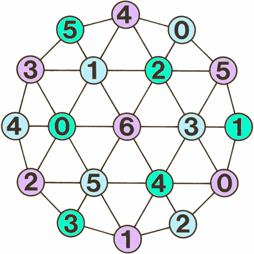 The Totality game board.