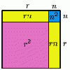 Algebra from Geometry