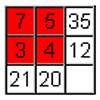 Multiplication Squares