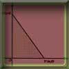 Hypotenuse Lattice points