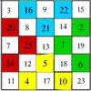 Magic Squares