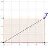Exploring Diagonals