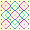 Teacher Related Geometry