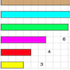 Fraction Lengths