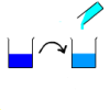 Dilution series calculator