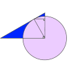 Geometric Trig