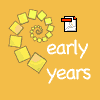 Early Years Activities format explained