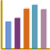 Handling data KS2