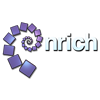 NRICH in Wimbledon - Independent-State School Partnership