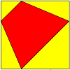 Quadrilaterals in a Square