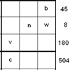 LCM Sudoku