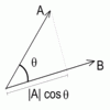 Cross with the Scalar product