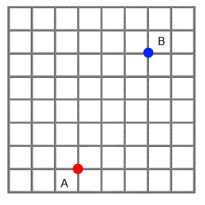 Dotty grids in the classroom A path from A to B on a grid using only unit horizontal and vertical lines.