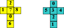 Calendar Cubes