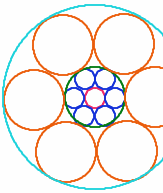 LOGO Challenge - Circles as bugs LOGO Challenge - Circles as bugs