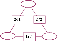 Number Juggle Number Juggle