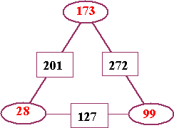 Number Juggle Number Juggle