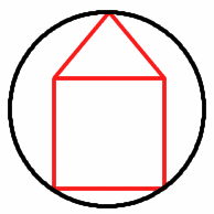 Encircling