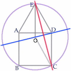 Encircling