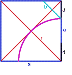 The medieval octagon