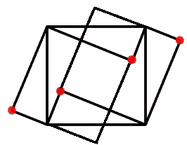 Zig Zag Zig Zag
