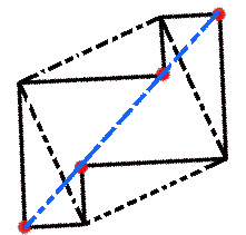 Zig Zag Zig Zag