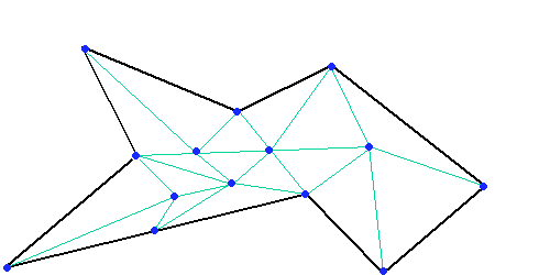 Euler's Formula and Topology