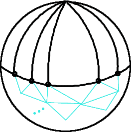 Euler's Formula and Topology