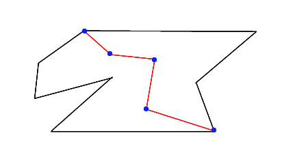 Euler's Formula and Topology
