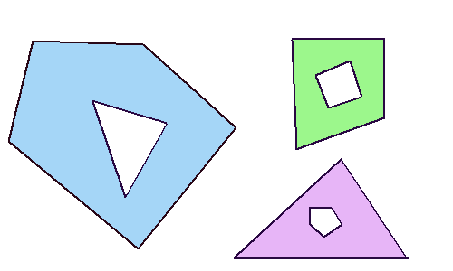Euler's Formula and Topology