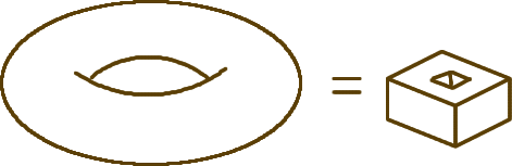 Euler's Formula and Topology