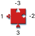 Impuzzable Impuzzable