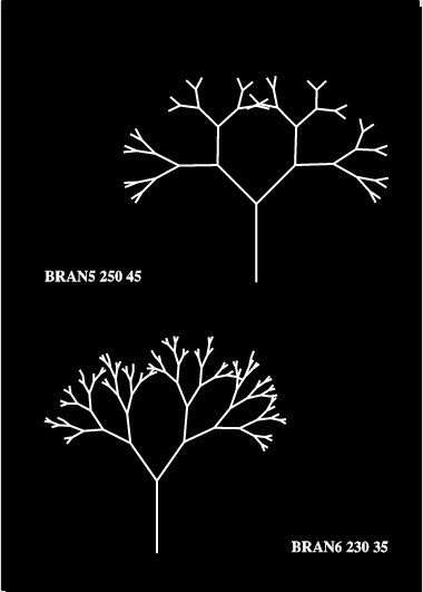 Friezes using Logo