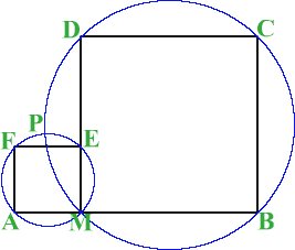 Circumspection