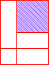 Is a Square a Rectangle?