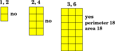 Numerically Equal Numerically Equal