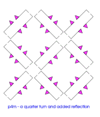 Spirals and Wallpapers