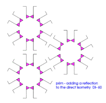 Spirals and Wallpapers