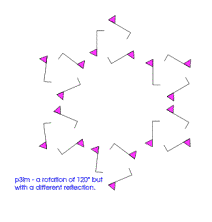 Spirals and Wallpapers